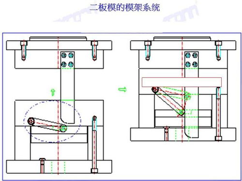 塑料模具設(shè)計入門 從理解模具到設(shè)計基礎(chǔ)